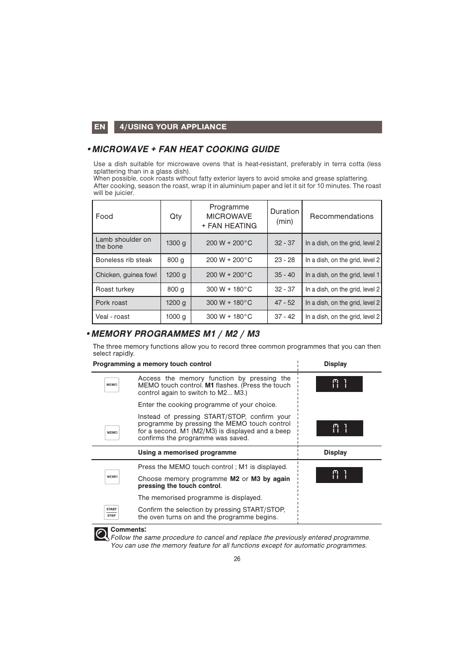 Microwave + fan heat cooking guide | Caple CM107 User Manual | Page 26 / 29