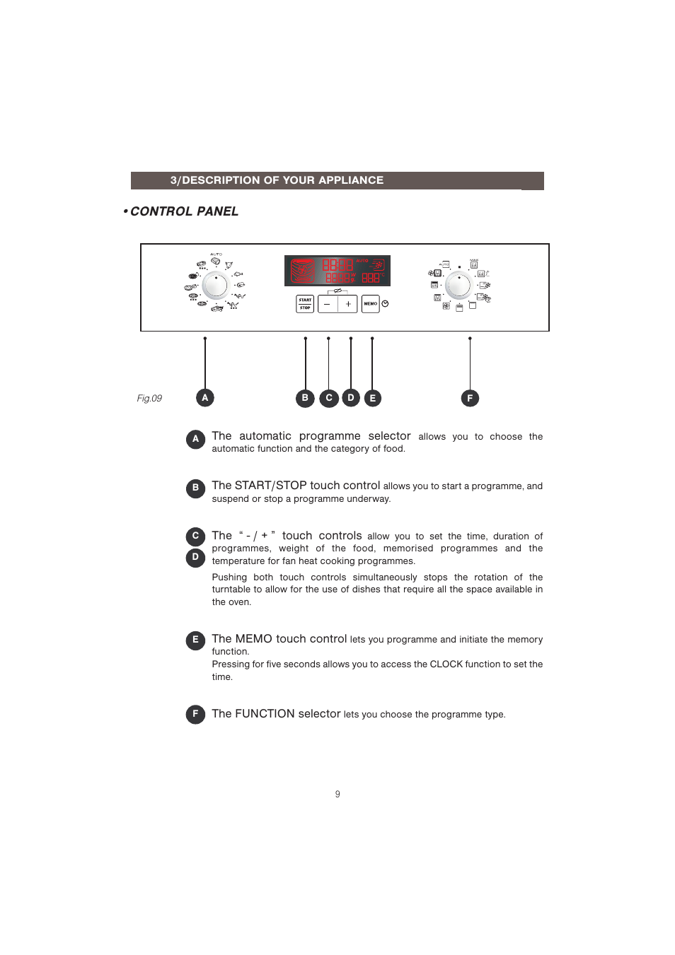 Control panel | Caple CM107 User Manual | Page 9 / 29