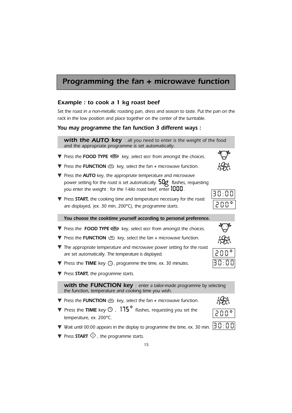 Programming the fan + microwave function | Caple CM103 User Manual | Page 15 / 20