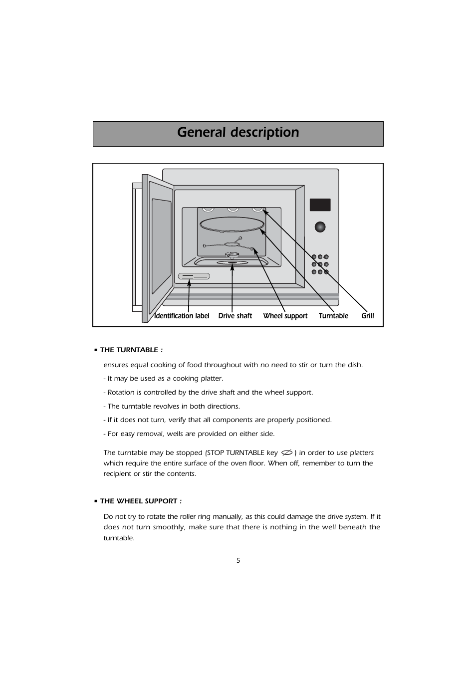 General description | Caple CM103 User Manual | Page 5 / 20