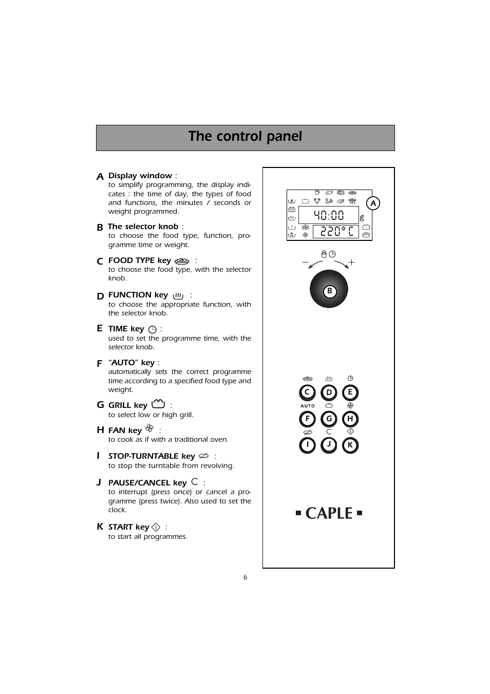 The control panel | Caple CM103 User Manual | Page 6 / 20