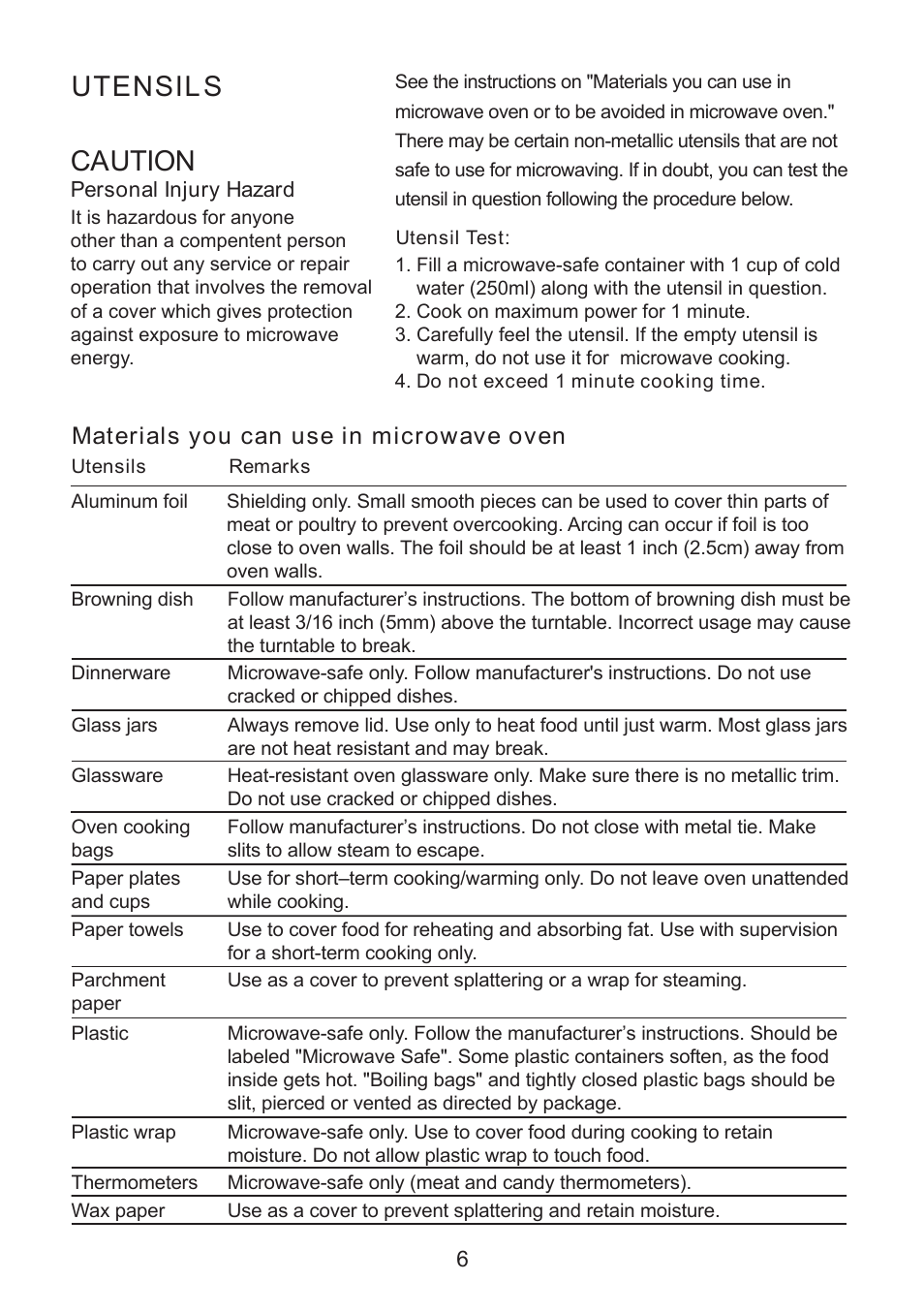 Caution, Utensils | Caple CM118 User Manual | Page 6 / 20