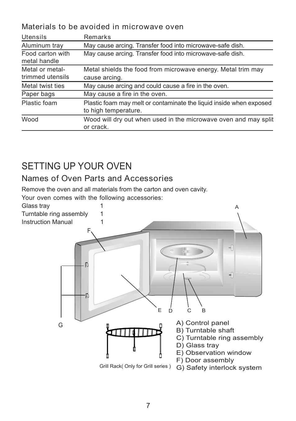 Setting up your oven, Names of oven parts and accessories, Materials to be avoided in microwave oven | Caple CM118 User Manual | Page 7 / 20