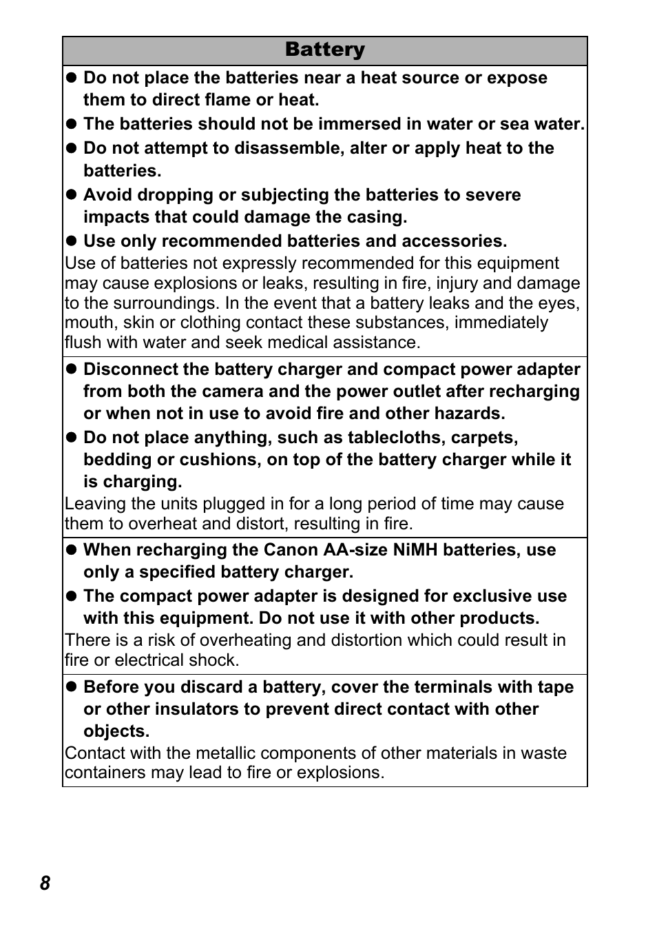 8battery | Canon A450 User Manual | Page 10 / 112