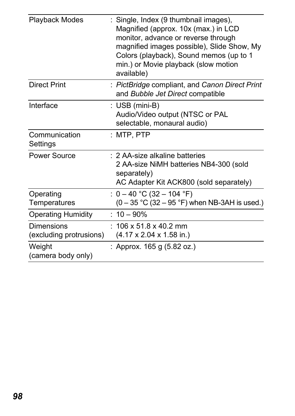 Canon A450 User Manual | Page 100 / 112