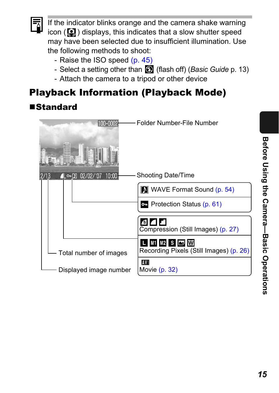 P. 15), Playback information (playback mode), Standard | Canon A450 User Manual | Page 17 / 112