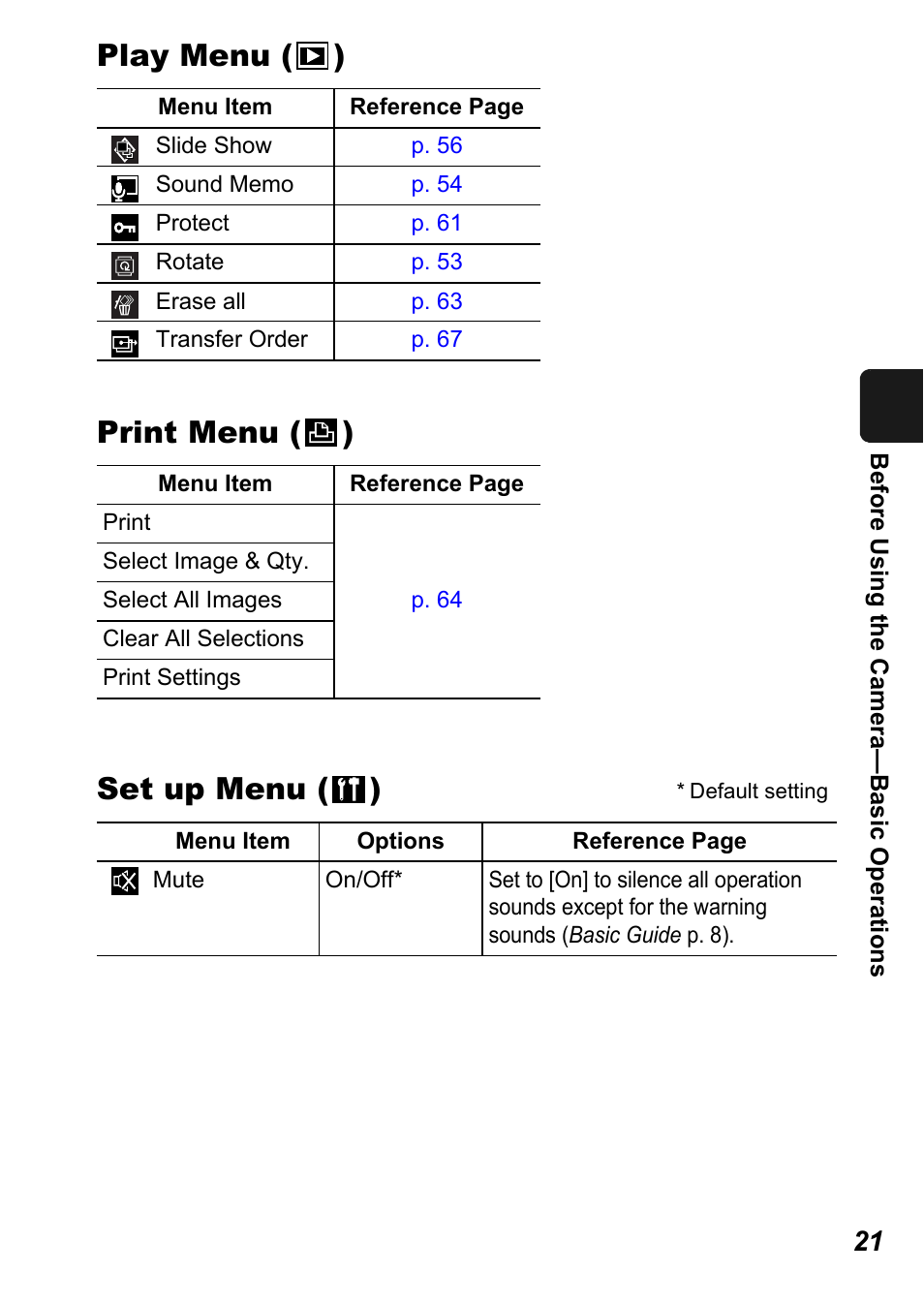 Play menu ( ) print menu ( ) set up menu ( ) | Canon A450 User Manual | Page 23 / 112