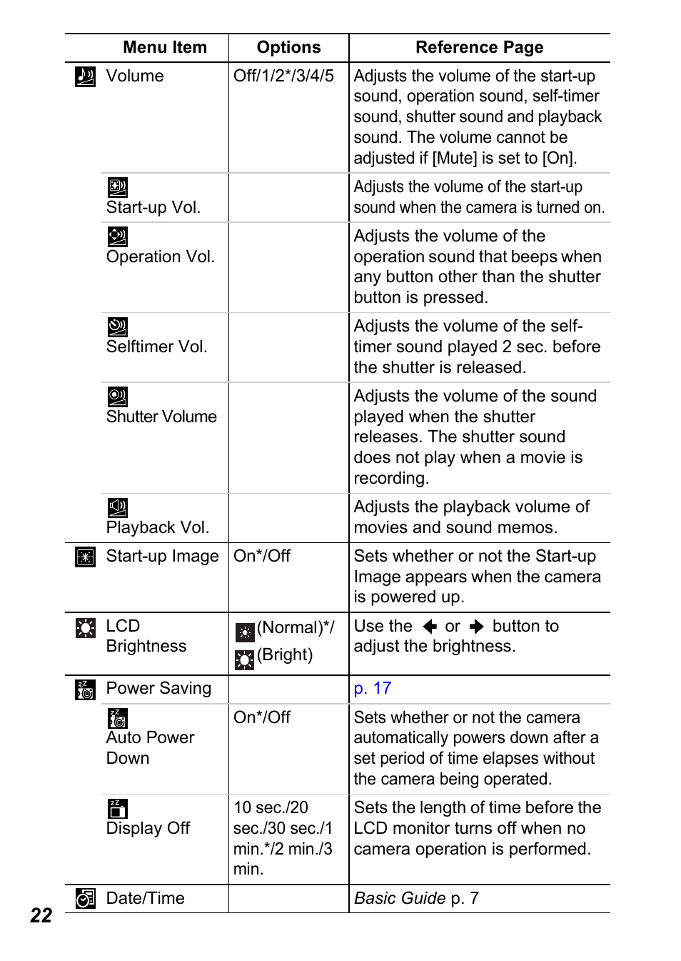 Canon A450 User Manual | Page 24 / 112