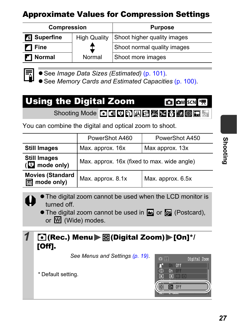 Using the digital zoom, P. 27), P. 27 | Approximate values for compression settings, Rec.) menu (digital zoom) [on]*/ [off | Canon A450 User Manual | Page 29 / 112