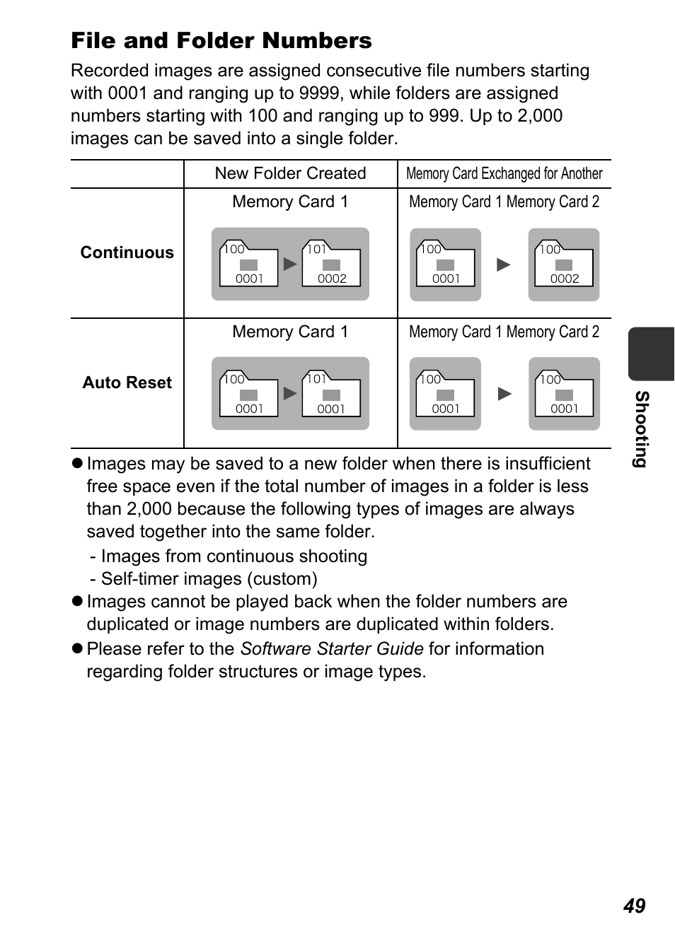 File and folder numbers | Canon A450 User Manual | Page 51 / 112