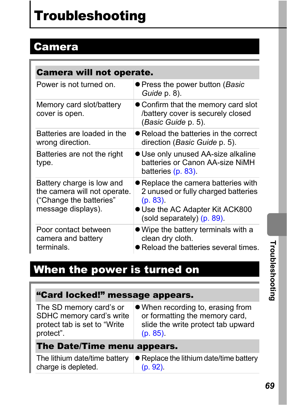 Troubleshooting, Camera, When the power is turned on | Camera when the power is turned on | Canon A450 User Manual | Page 71 / 112