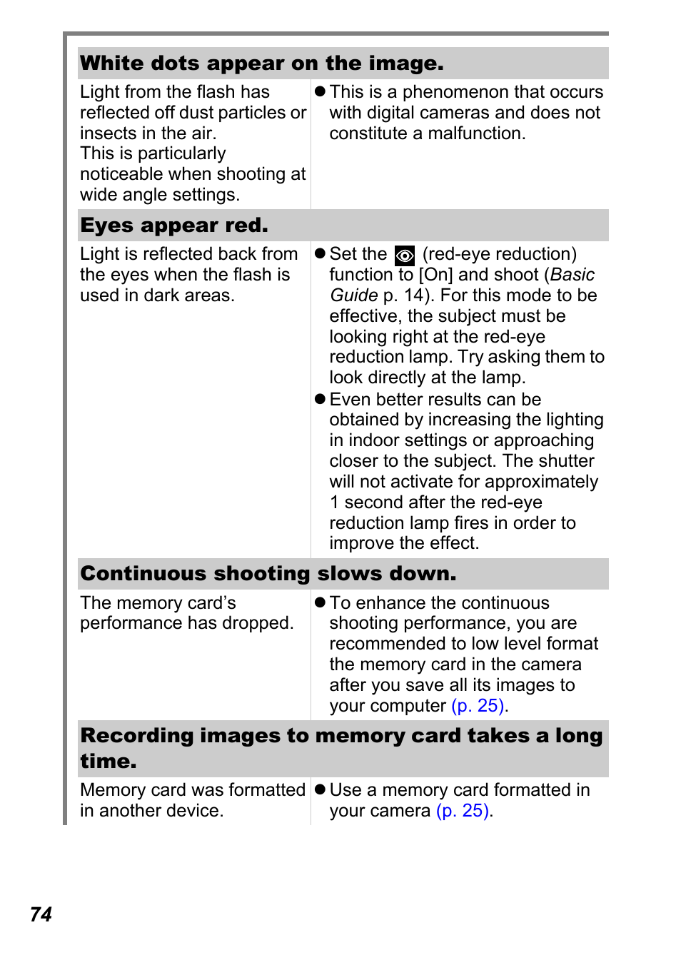 Canon A450 User Manual | Page 76 / 112