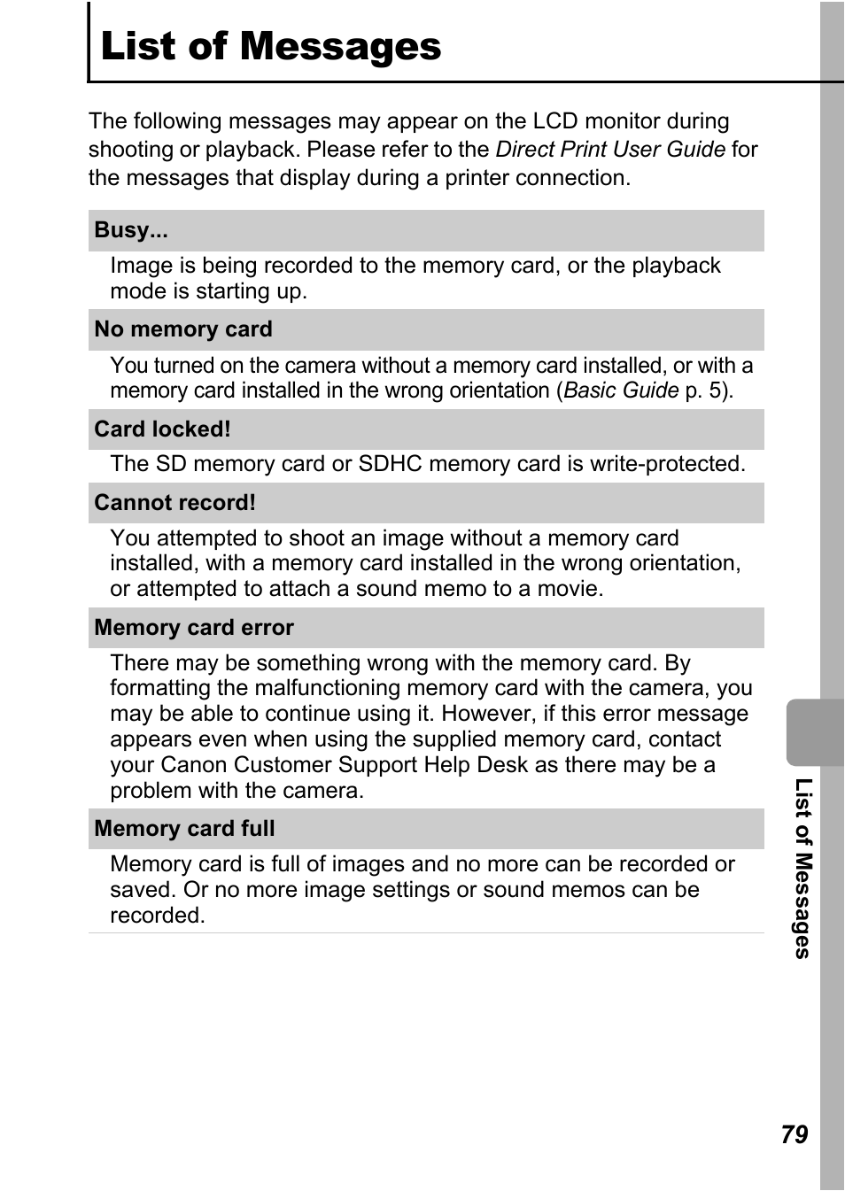 List of messages | Canon A450 User Manual | Page 81 / 112