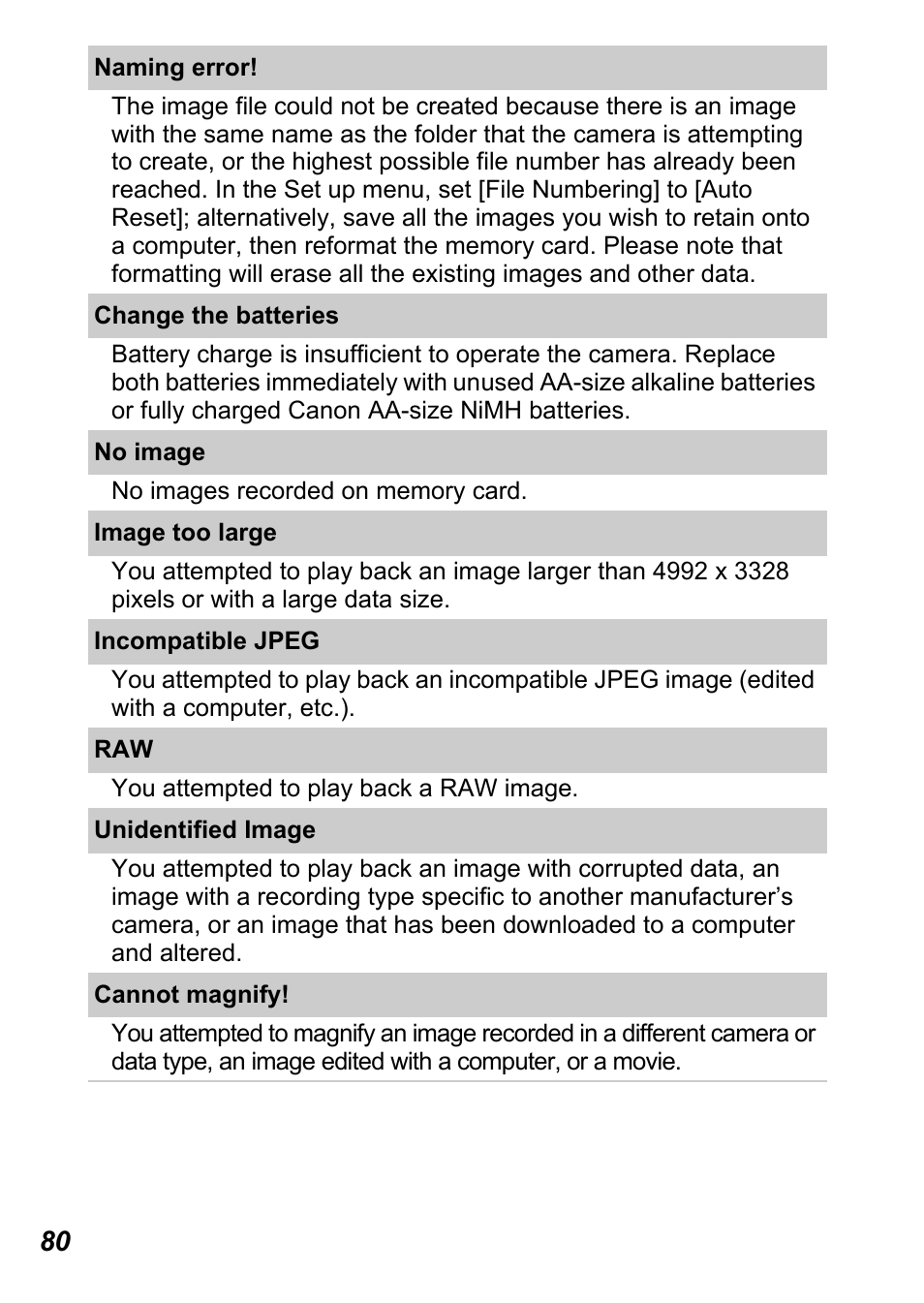 Canon A450 User Manual | Page 82 / 112