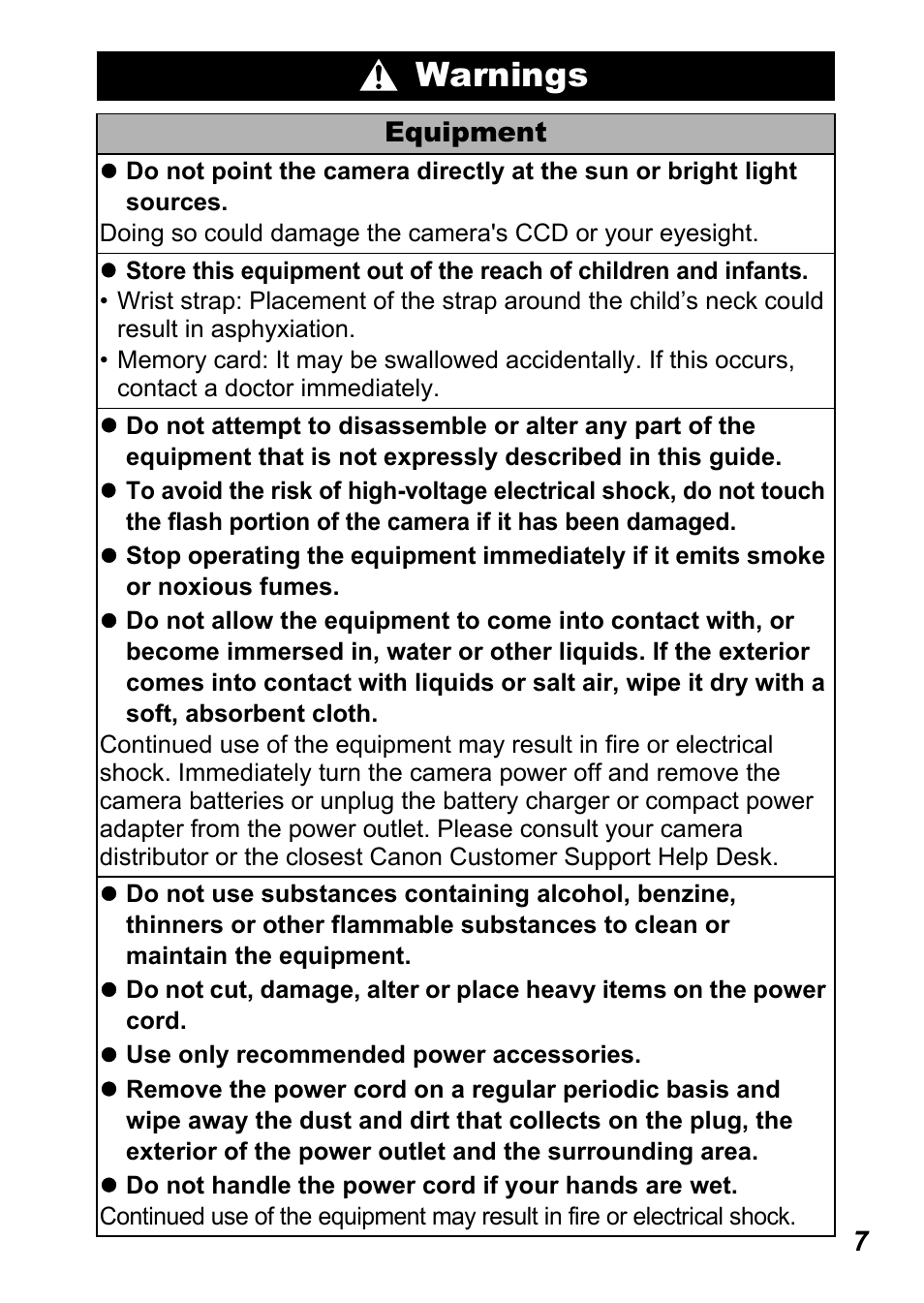 Warnings | Canon A450 User Manual | Page 9 / 112