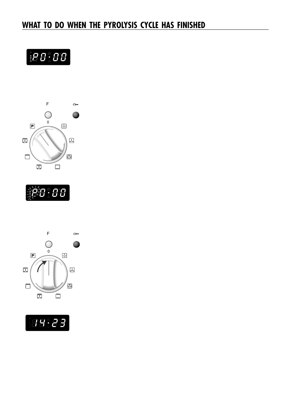 What to do when the pyrolysis cycle has finished 1 | Caple C240SS User Manual | Page 17 / 40