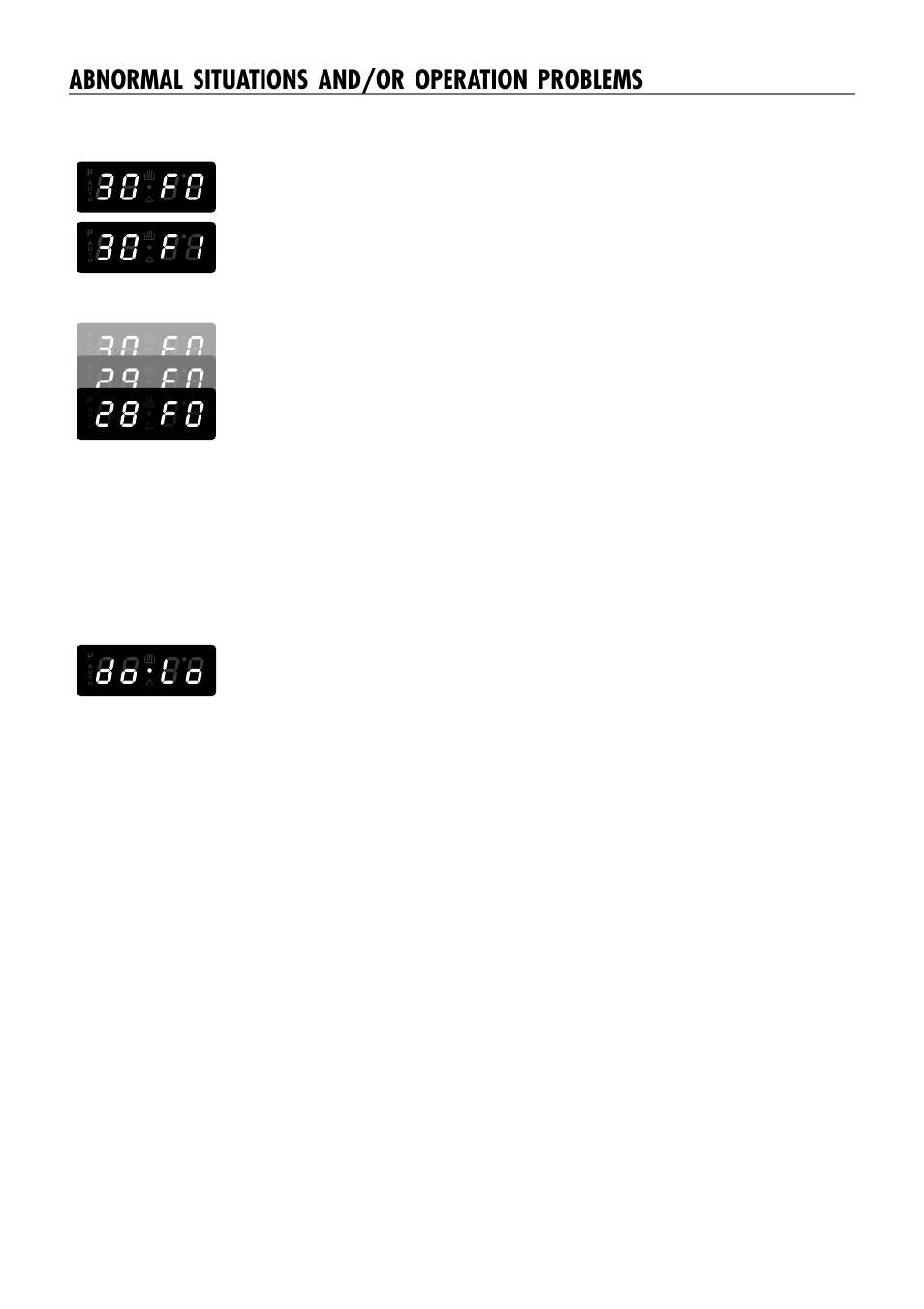 Abnormal situations and/or operation problems | Caple C240SS User Manual | Page 18 / 40