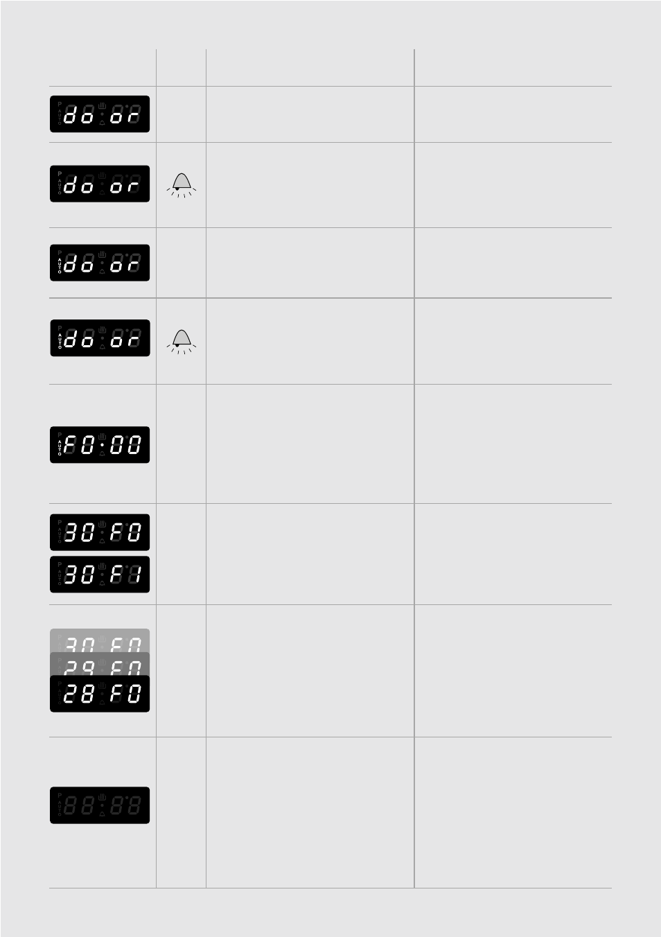 Caple C240SS User Manual | Page 22 / 40