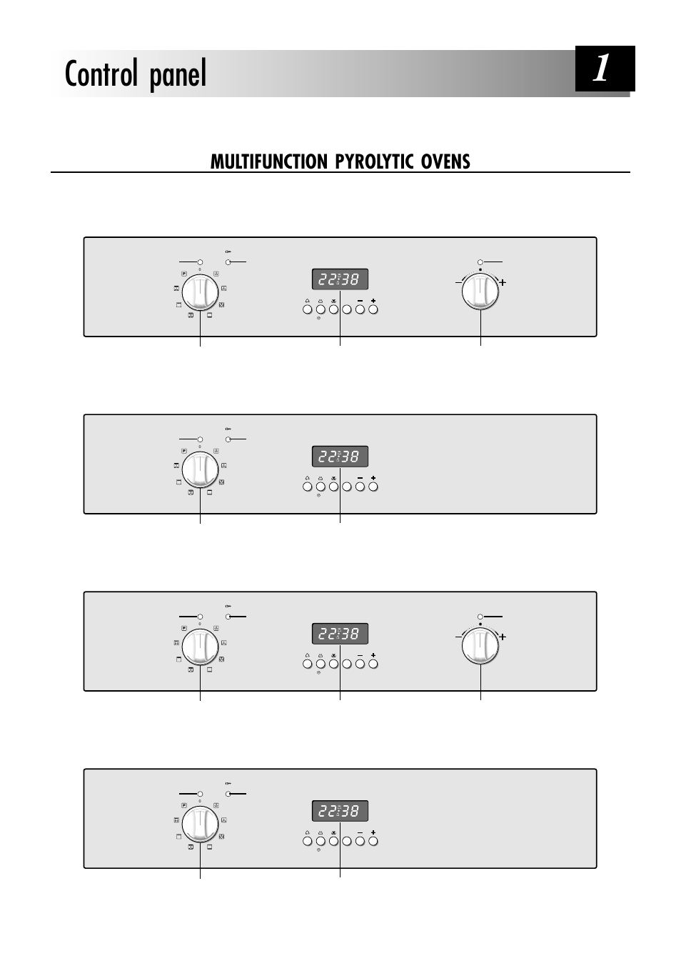 Control panel, Multifunction pyrolytic ovens, Fig. 1.1 | Fig. 1.2, Fig. 1.3, Fig. 1.4 | Caple C240SS User Manual | Page 4 / 40