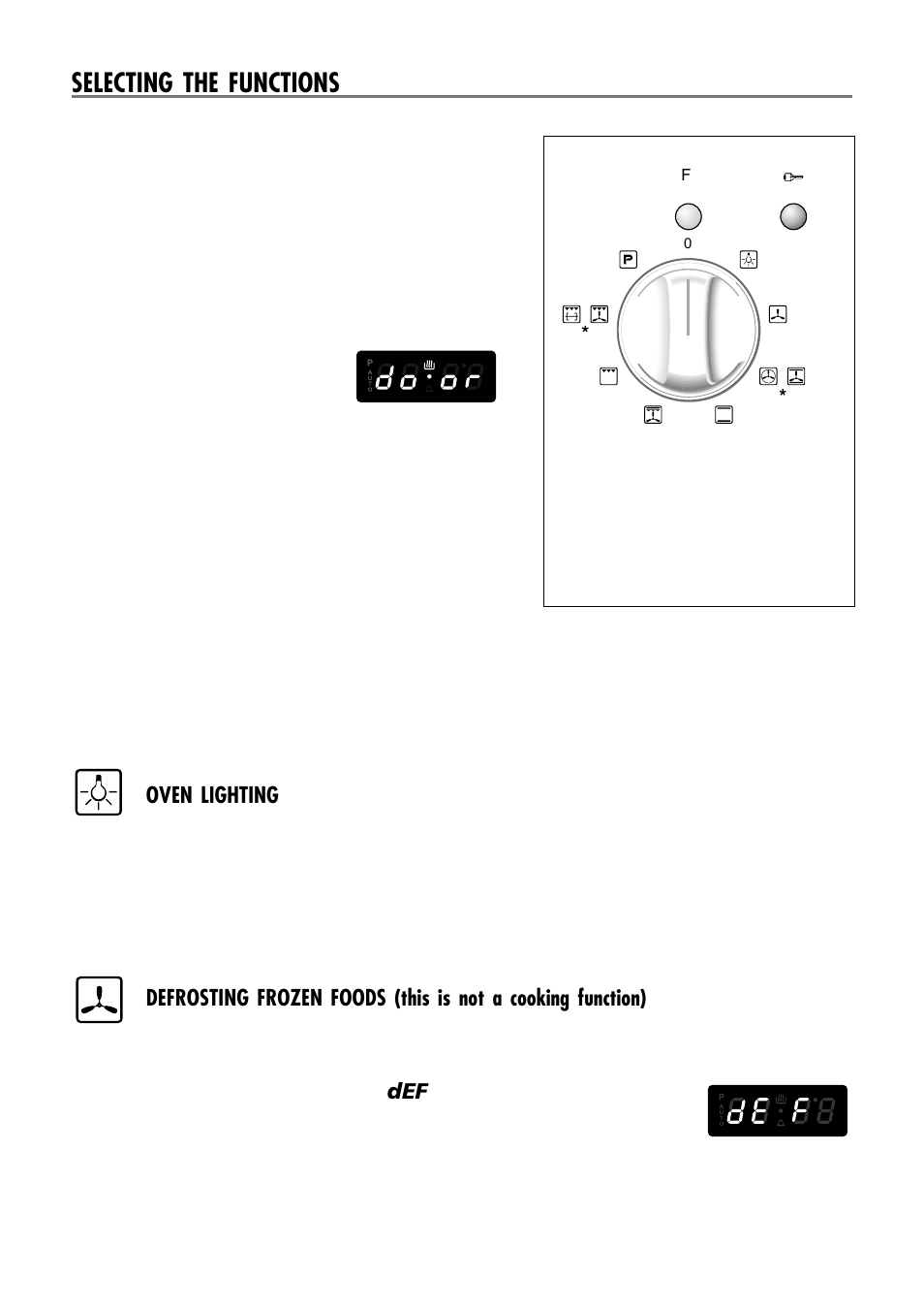 Selecting the functions, Oven lighting, Door | Fig. 2.1) | Caple C240SS User Manual | Page 8 / 40