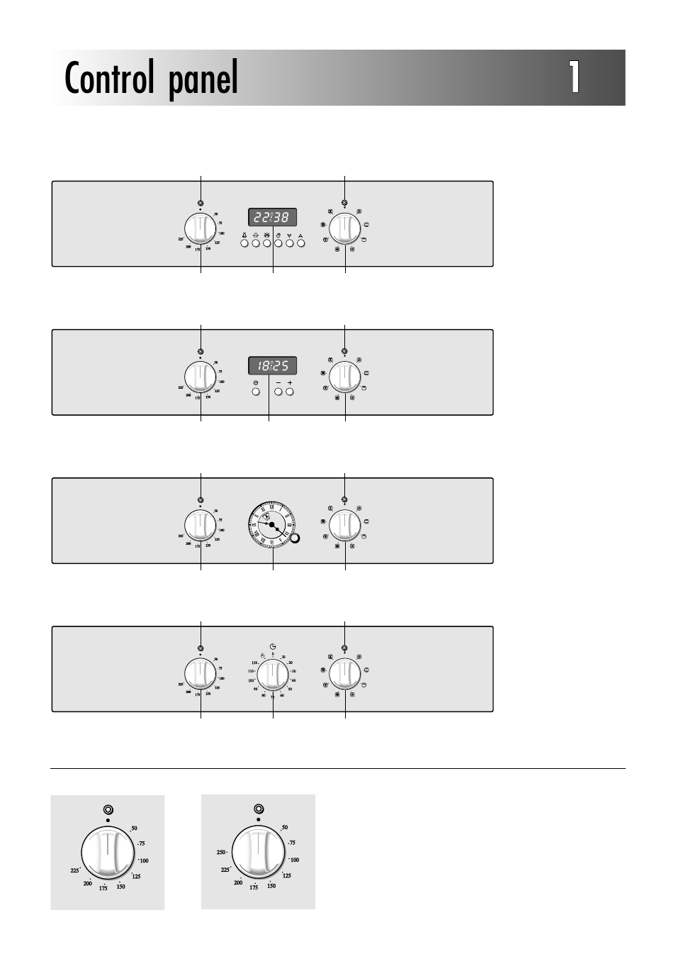 Control panel 11, 7 1(a, B) 4 | 23 5 1(a, Fig. 1.1 | Caple C270GSS User Manual | Page 4 / 32