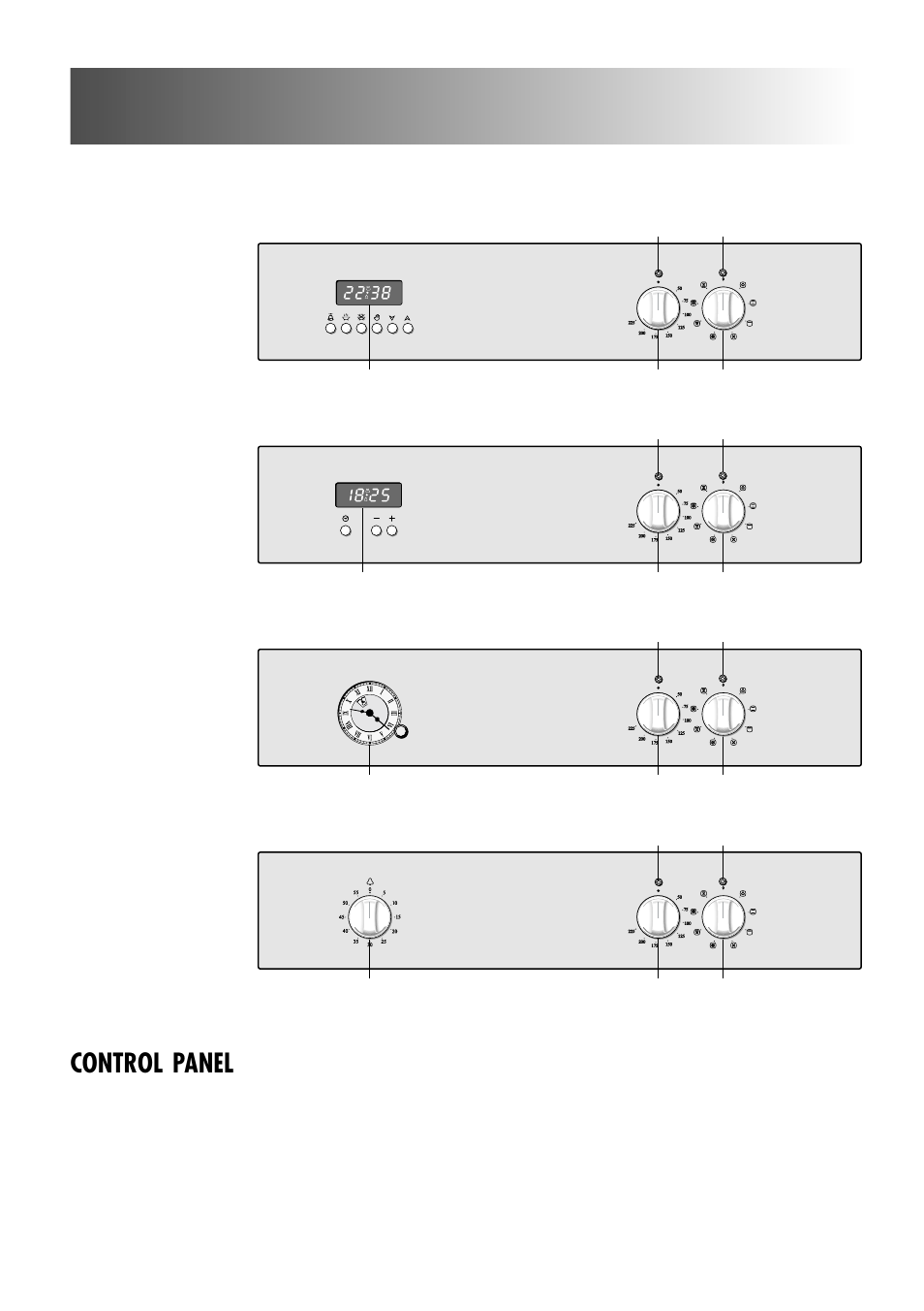 Control panel, 7 1(a, B) 4 | 23 5 1(a, B) 4 1(a | Caple C270GSS User Manual | Page 5 / 32