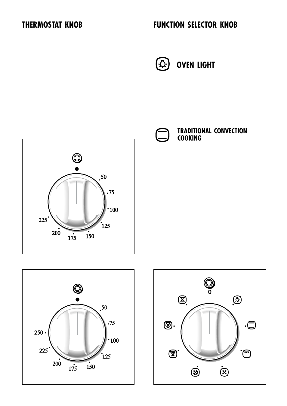 Thermostat knob, Function selector knob, Oven light | Caple C270GSS User Manual | Page 7 / 32