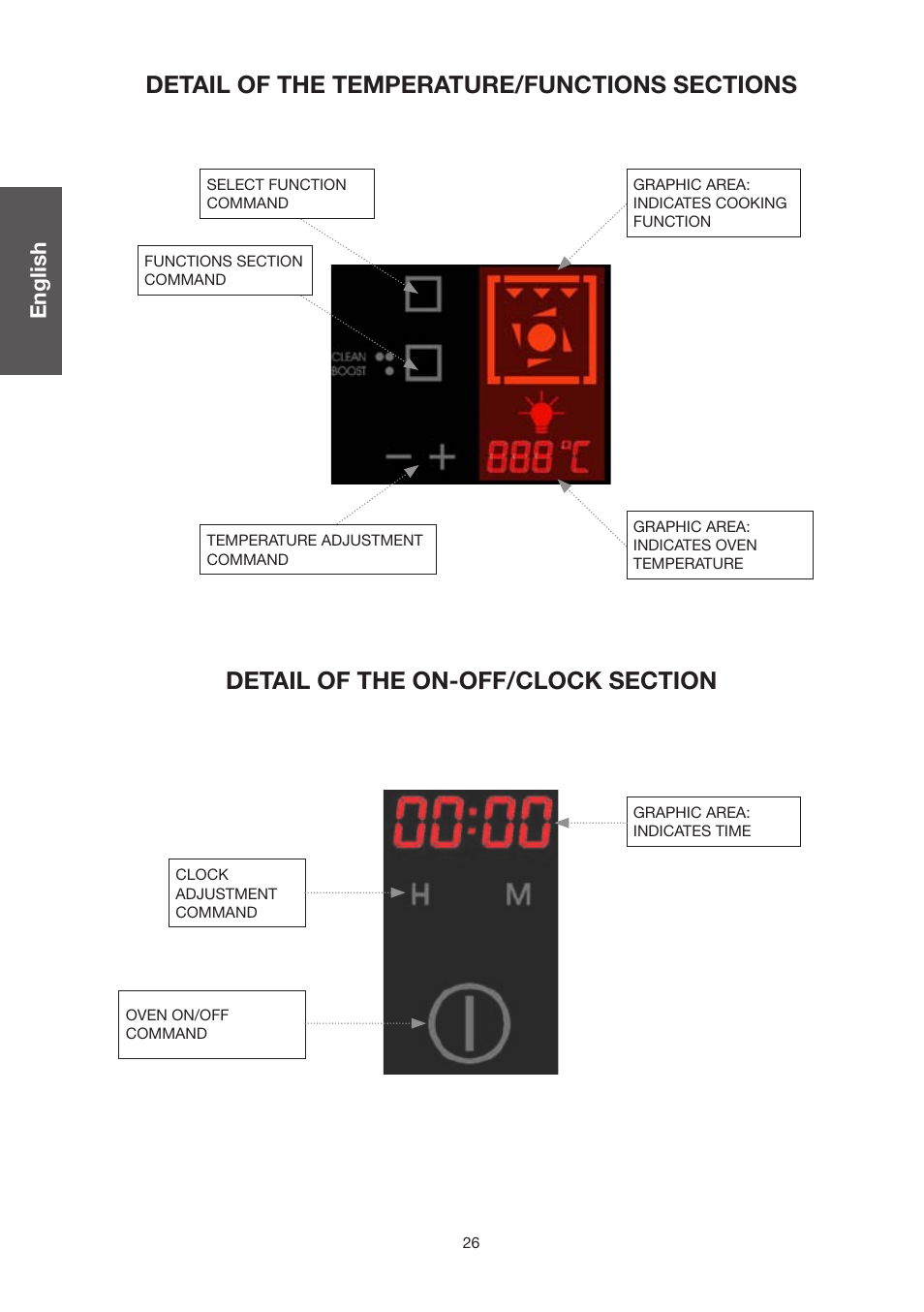 Caple C2470SS User Manual | Page 26 / 47