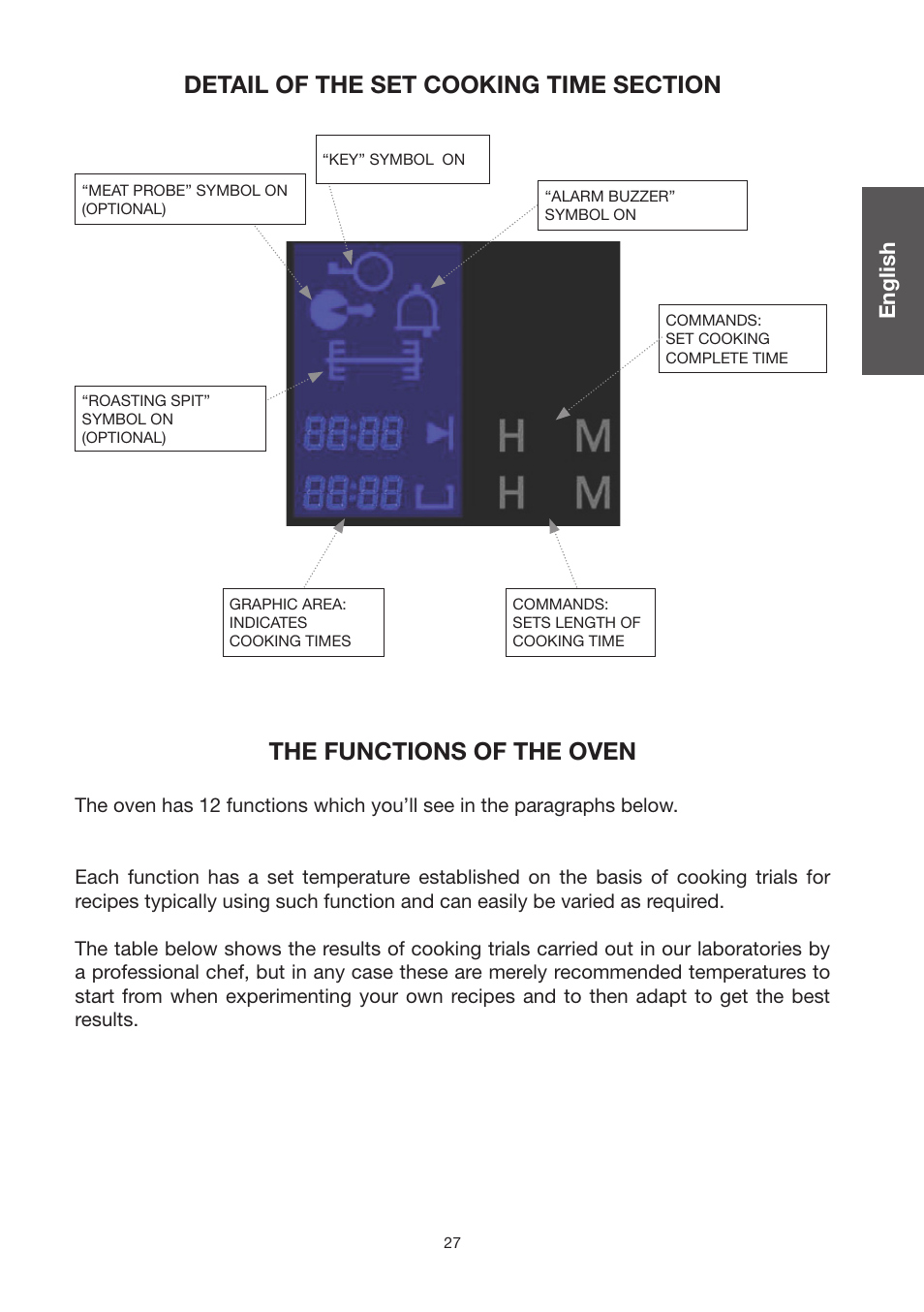 Caple C2470SS User Manual | Page 27 / 47