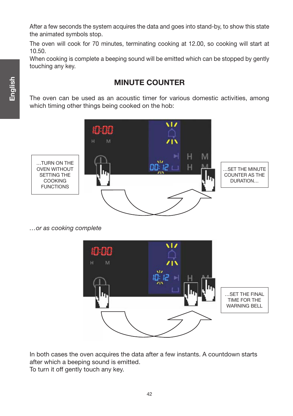 Minute counter | Caple C2470SS User Manual | Page 42 / 47