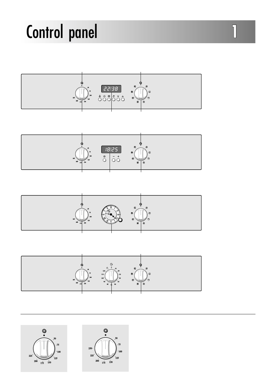 Control panel 11, 7 1(a, B) 4 | 23 5 1(a, Fig. 1.1 | Caple C232SS User Manual | Page 4 / 32