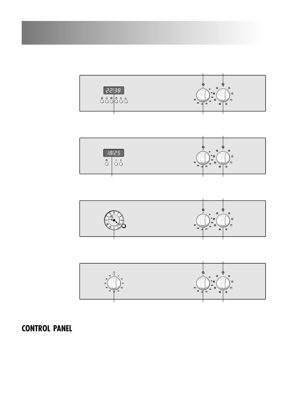 Control panel, 7 1(a, B) 4 | 23 5 1(a, B) 4 1(a | Caple C232SS User Manual | Page 5 / 32