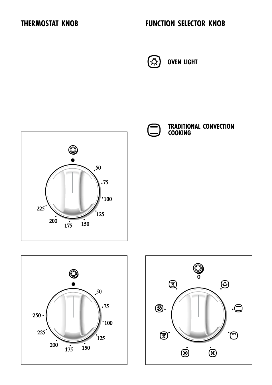 Thermostat knob, Function selector knob | Caple C232SS User Manual | Page 7 / 32