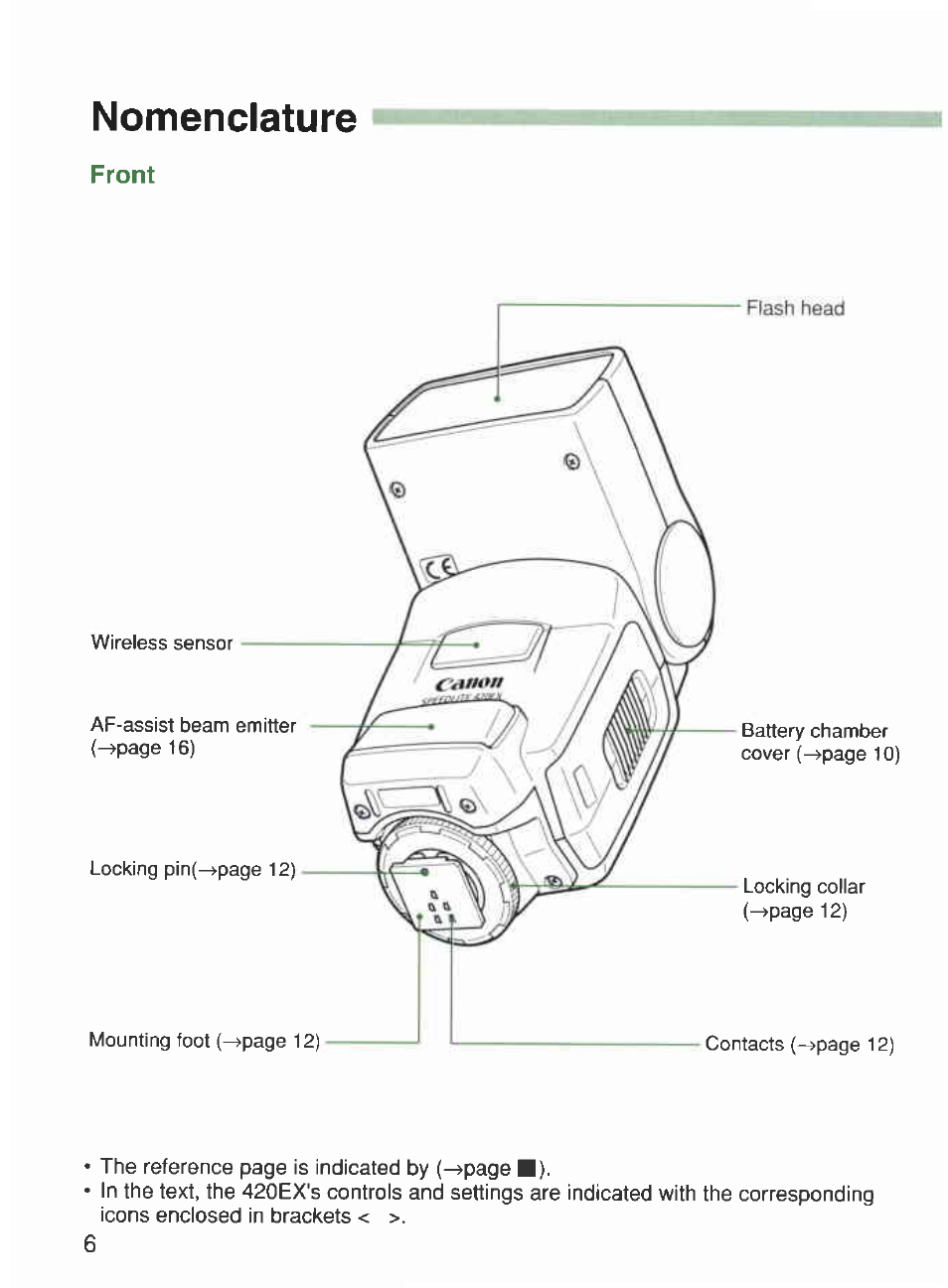 Nomenclature, Front | Canon 420EX User Manual | Page 6 / 56