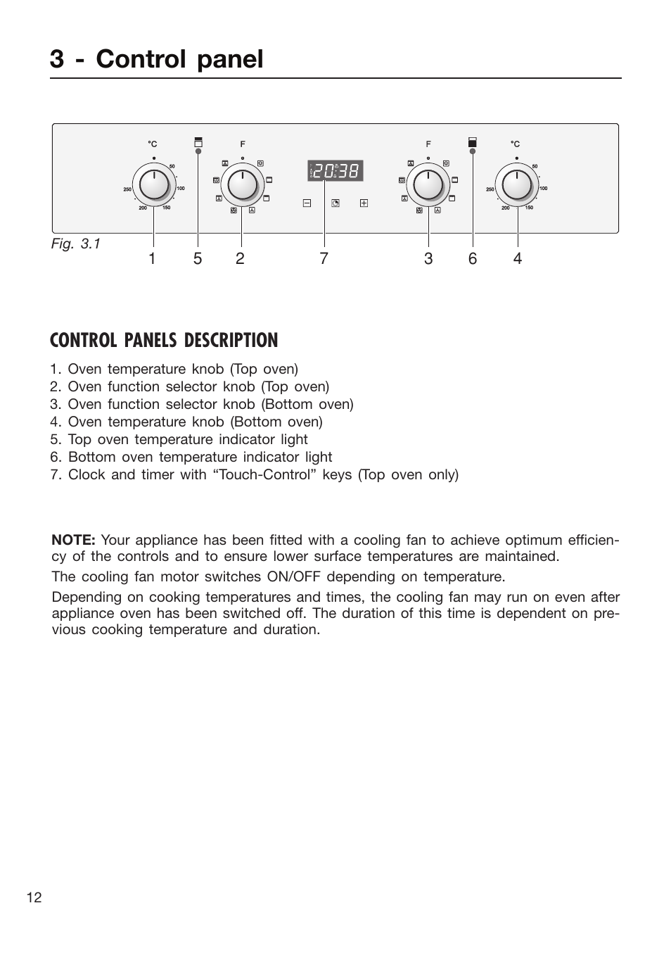 3 - control panel, Control panels description | Caple C3400 User Manual | Page 12 / 32