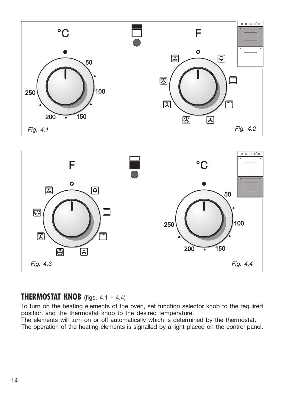 Thermostat knob | Caple C3400 User Manual | Page 14 / 32