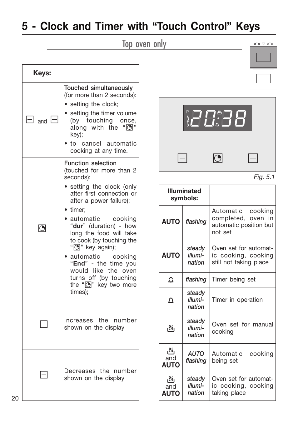 5 - clock and timer with “touch control” keys, Top oven only | Caple C3400 User Manual | Page 20 / 32