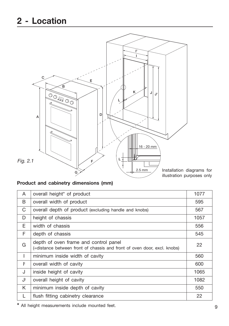 2 - location | Caple C3400 User Manual | Page 9 / 32