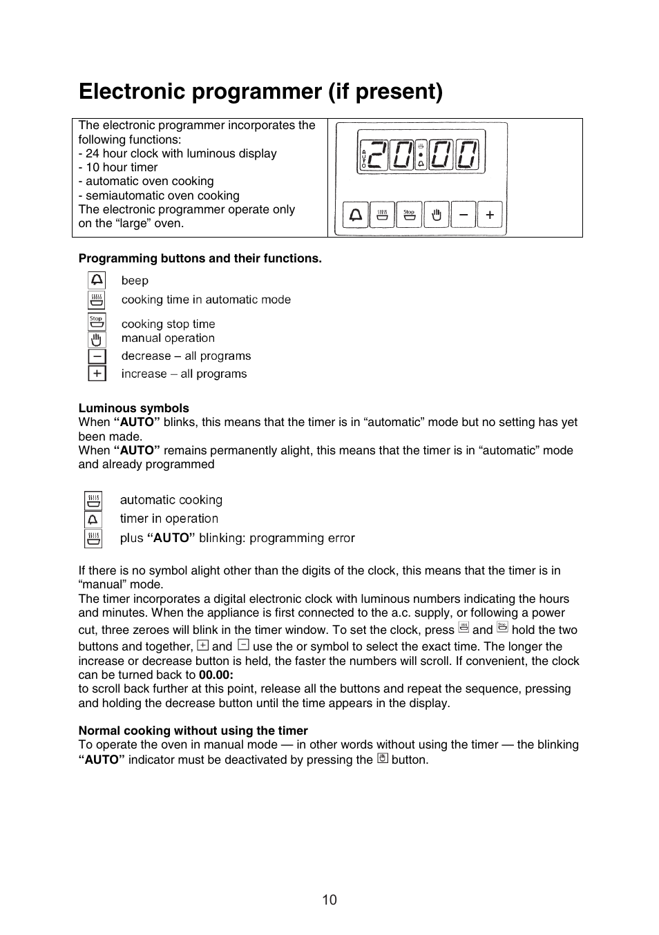 Electronic programmer (if present) | Caple C3232 User Manual | Page 10 / 15