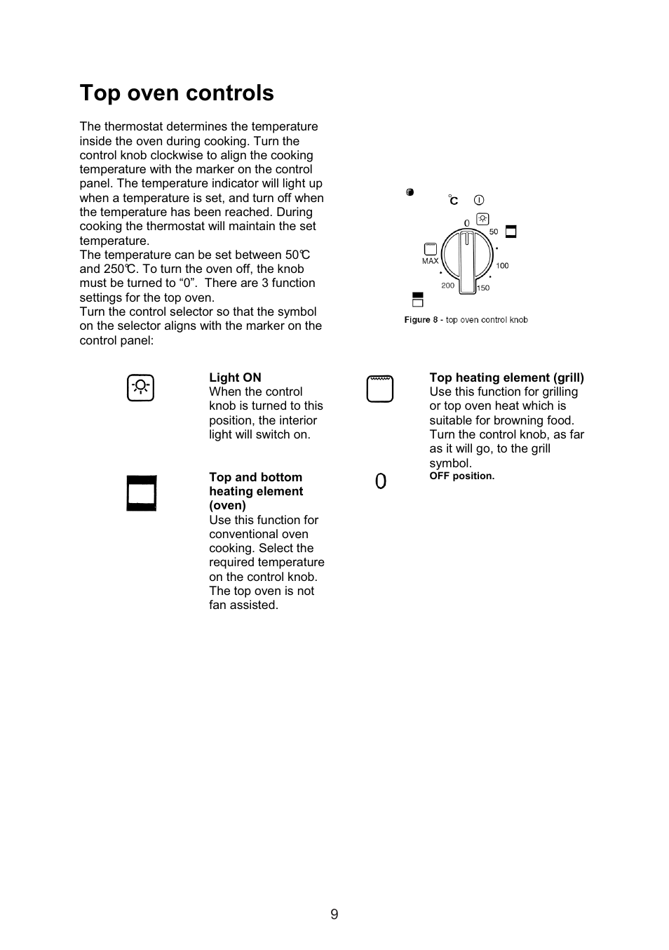 Top oven controls | Caple C3232 User Manual | Page 9 / 15