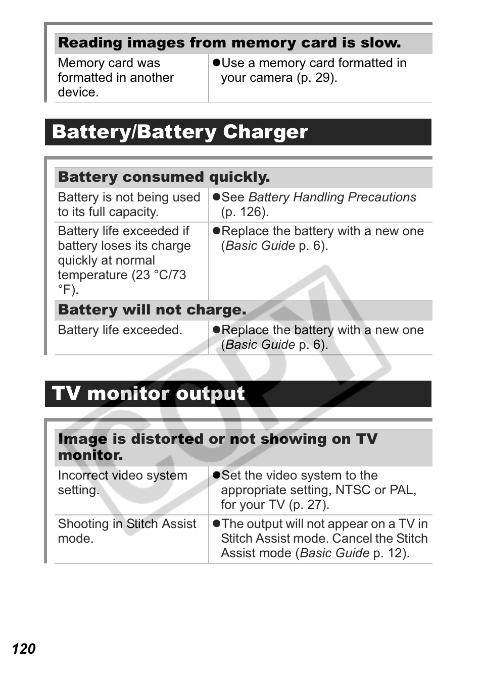 Battery/battery charger, Tv monitor output | Canon Leather Soft Case 70 User Manual | Page 122 / 163