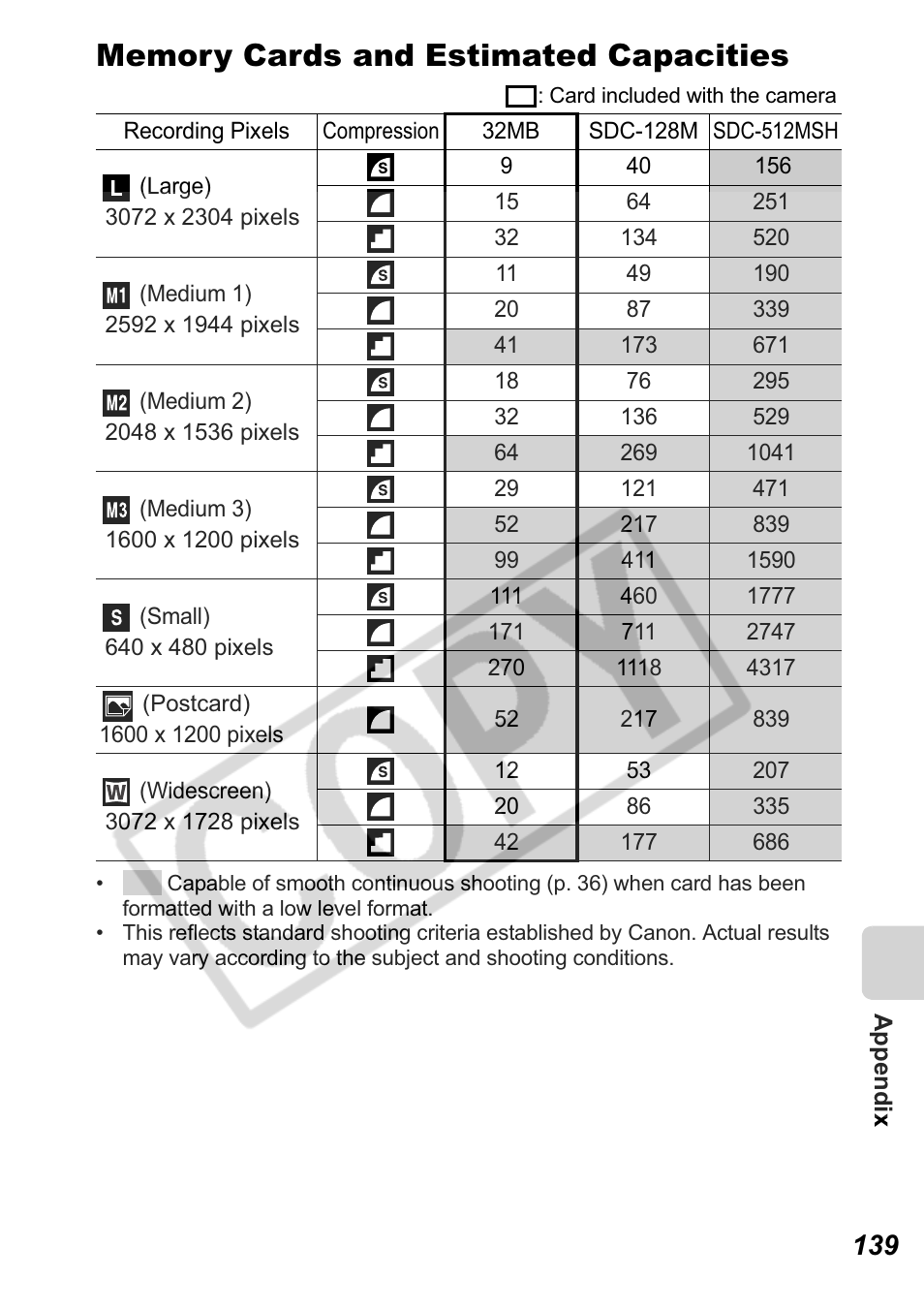 Canon Leather Soft Case 70 User Manual | Page 141 / 163