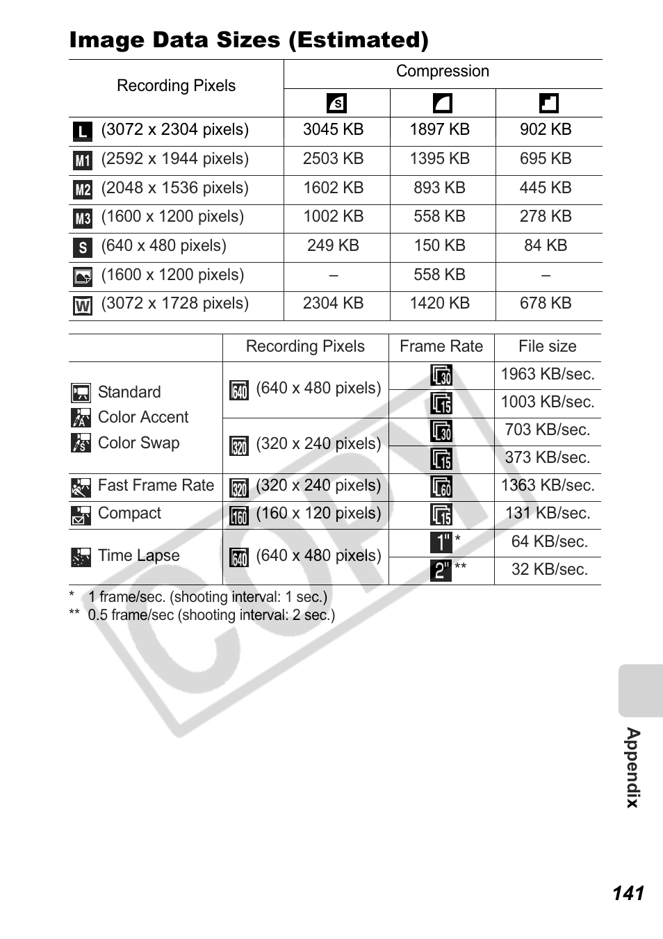 Image data sizes (estimated) | Canon Leather Soft Case 70 User Manual | Page 143 / 163