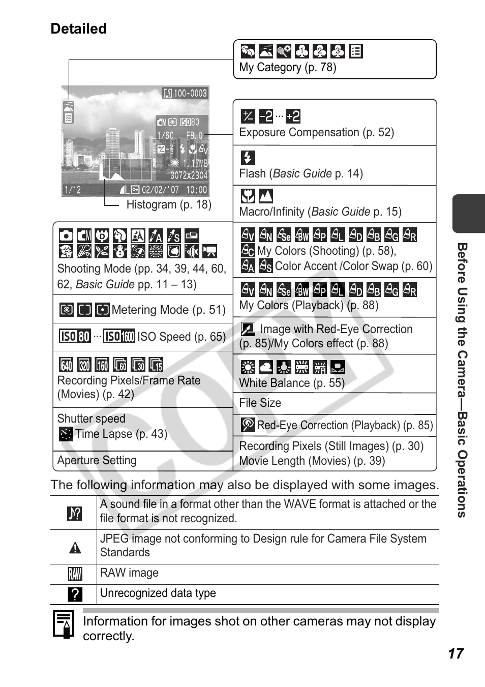 17 detailed | Canon Leather Soft Case 70 User Manual | Page 19 / 163