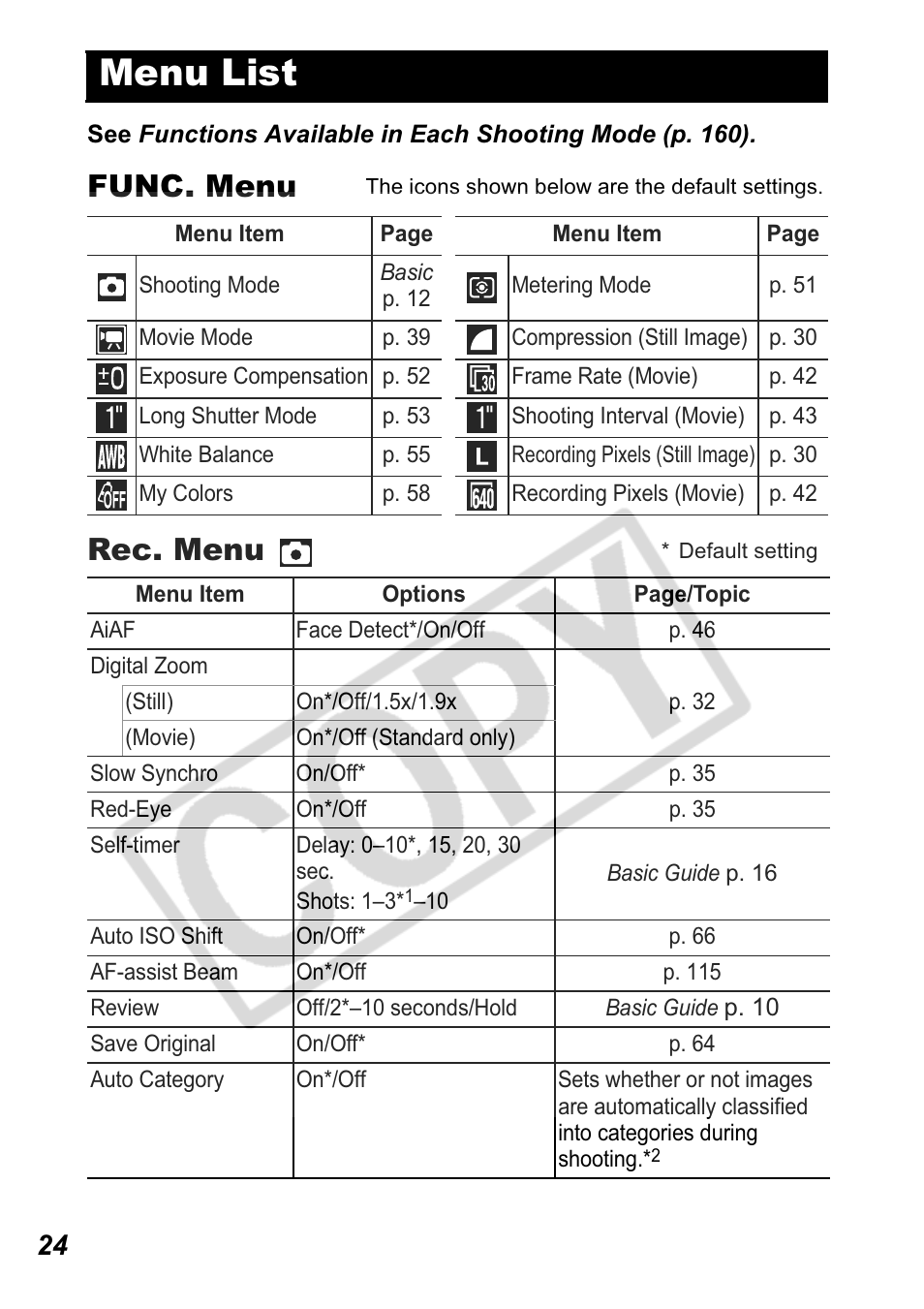 Menu list, Func. menu rec. menu | Canon Leather Soft Case 70 User Manual | Page 26 / 163