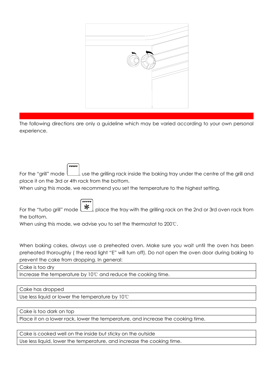 Caple C2214 User Manual | Page 7 / 14