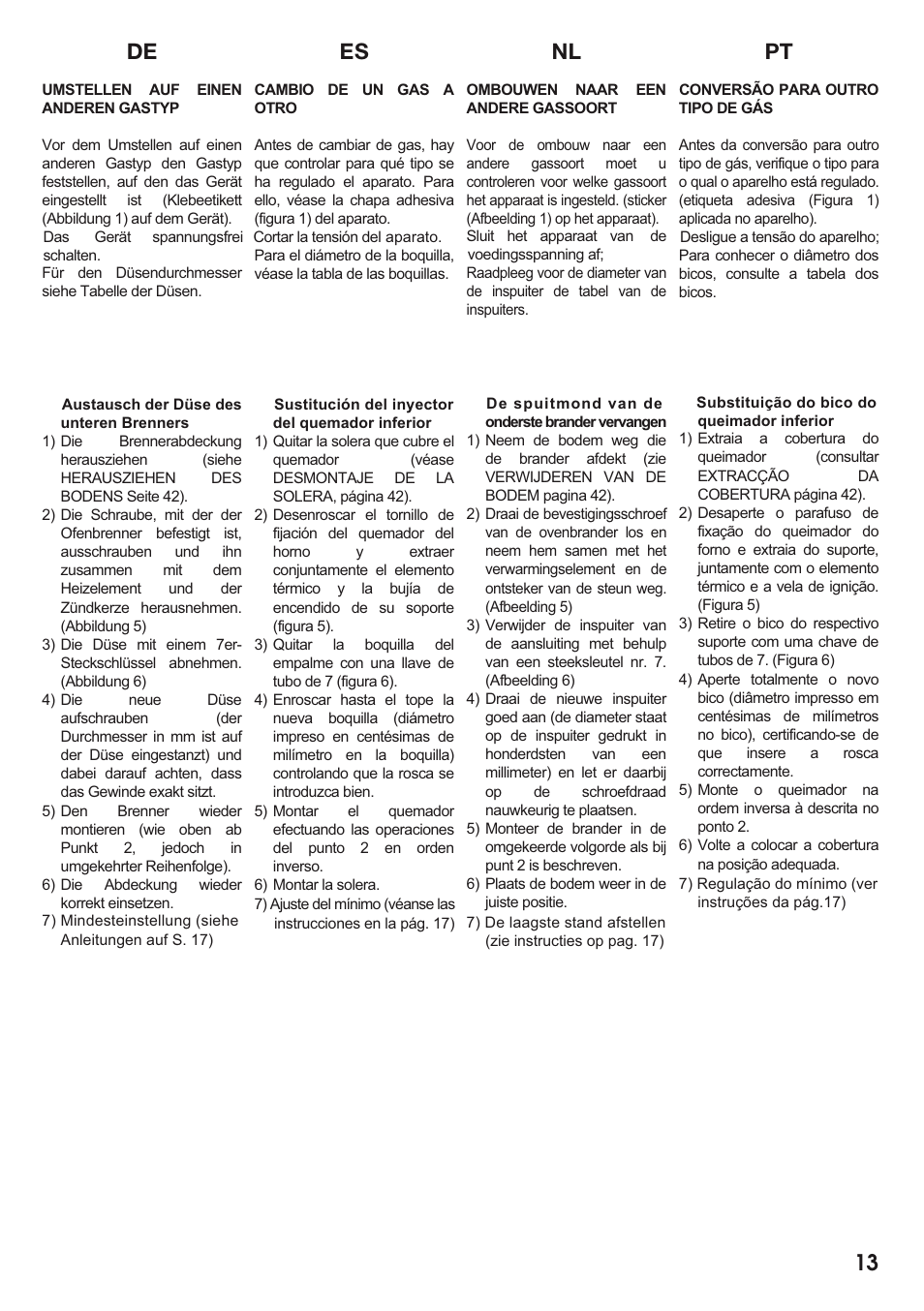 Caple C2511 User Manual | Page 14 / 53