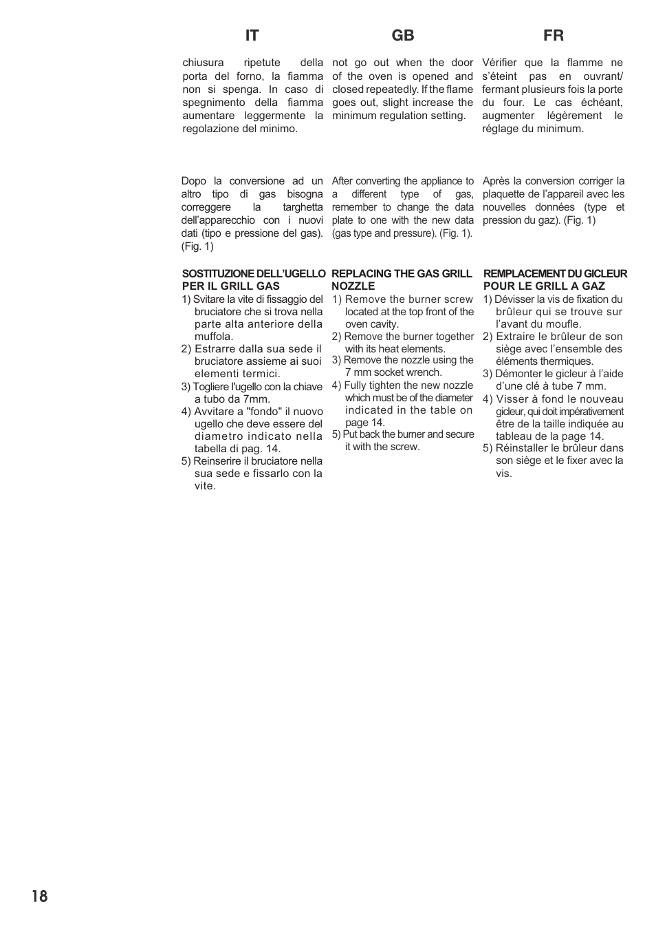 Caple C2511 User Manual | Page 19 / 53