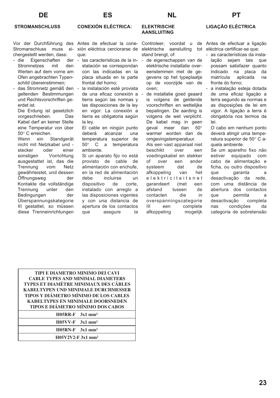 Es nl pt de 23 | Caple C2511 User Manual | Page 24 / 53