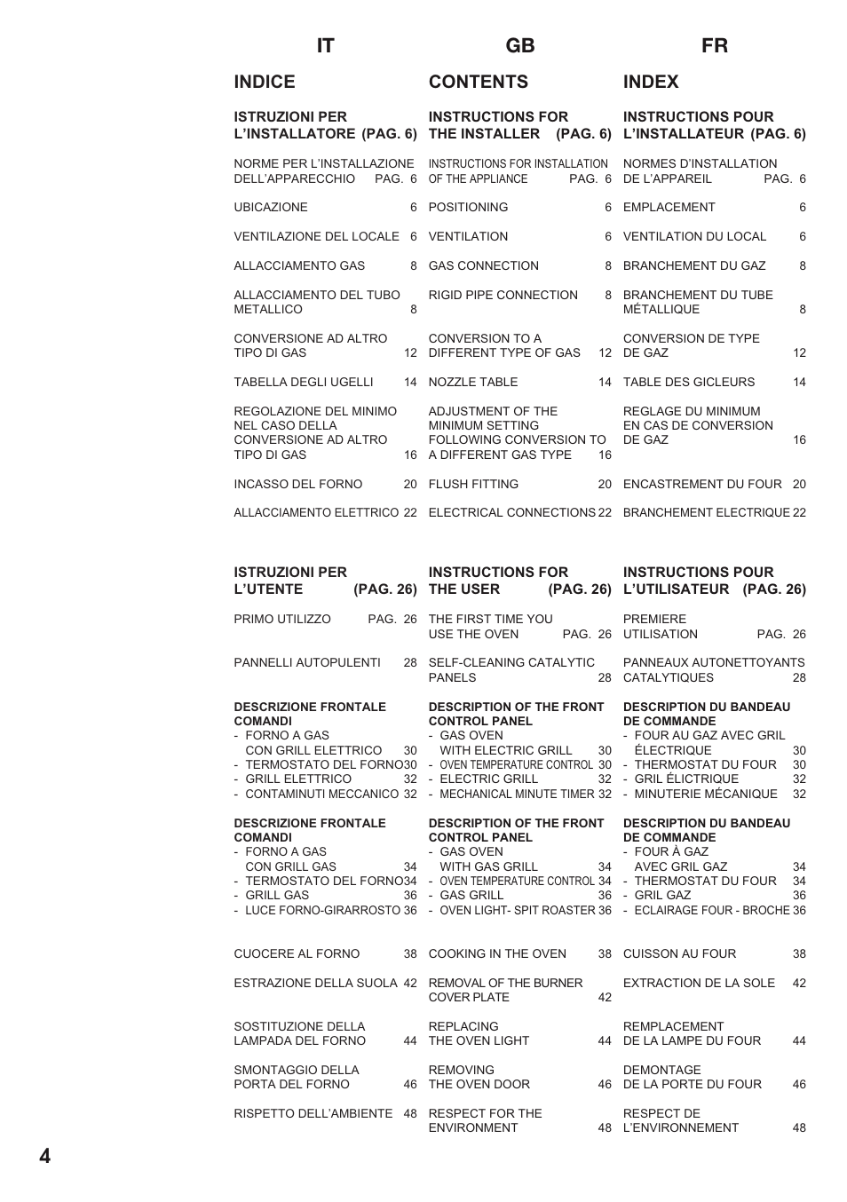 Caple C2511 User Manual | Page 5 / 53